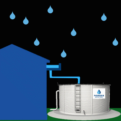 Rain Water GIF by Pioneer Water Tanks America - Find & Share on GIPHY