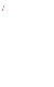 GCSMALTA