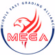 Gradingmega
