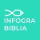 Infograbiblia