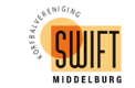 kvswift