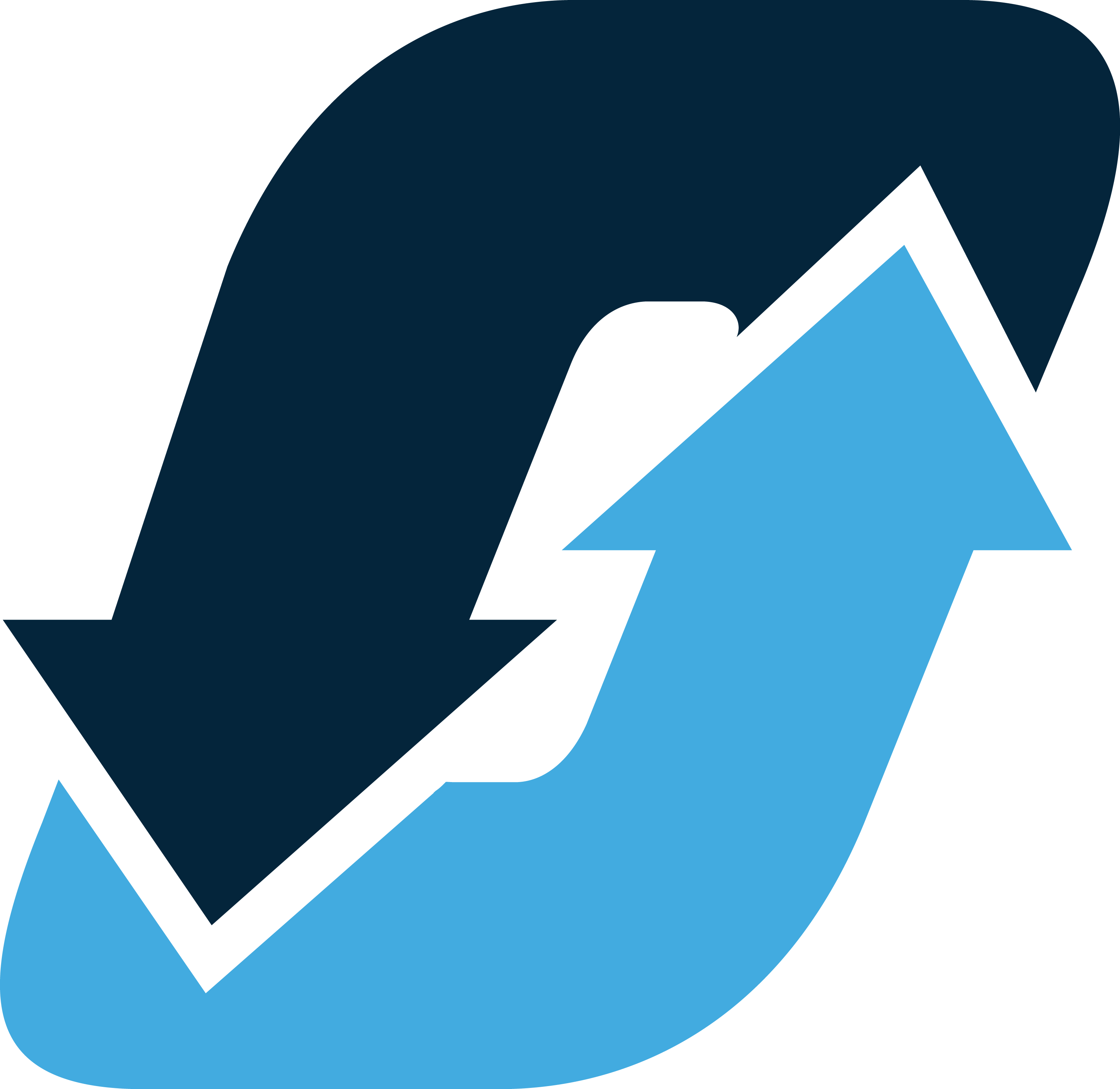 Giphy profile picture for @orbitz
