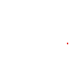 vantageid