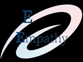 GIF by Aeroflow Health