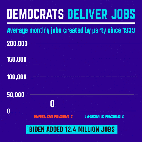 Democrats deliver jobs