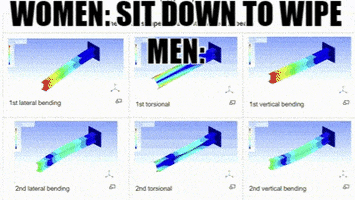 Men GIF