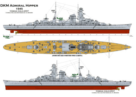 supercarrier meaning, definitions, synonyms