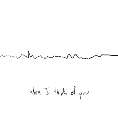 when i think of you love GIF