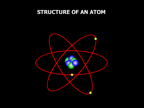 atom animated gif