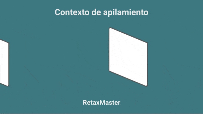 Animación sobre el contexto de apilamiento