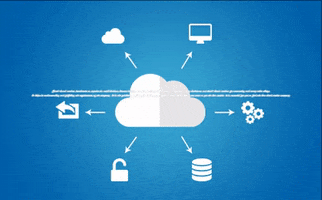 Cloud-Services GIF