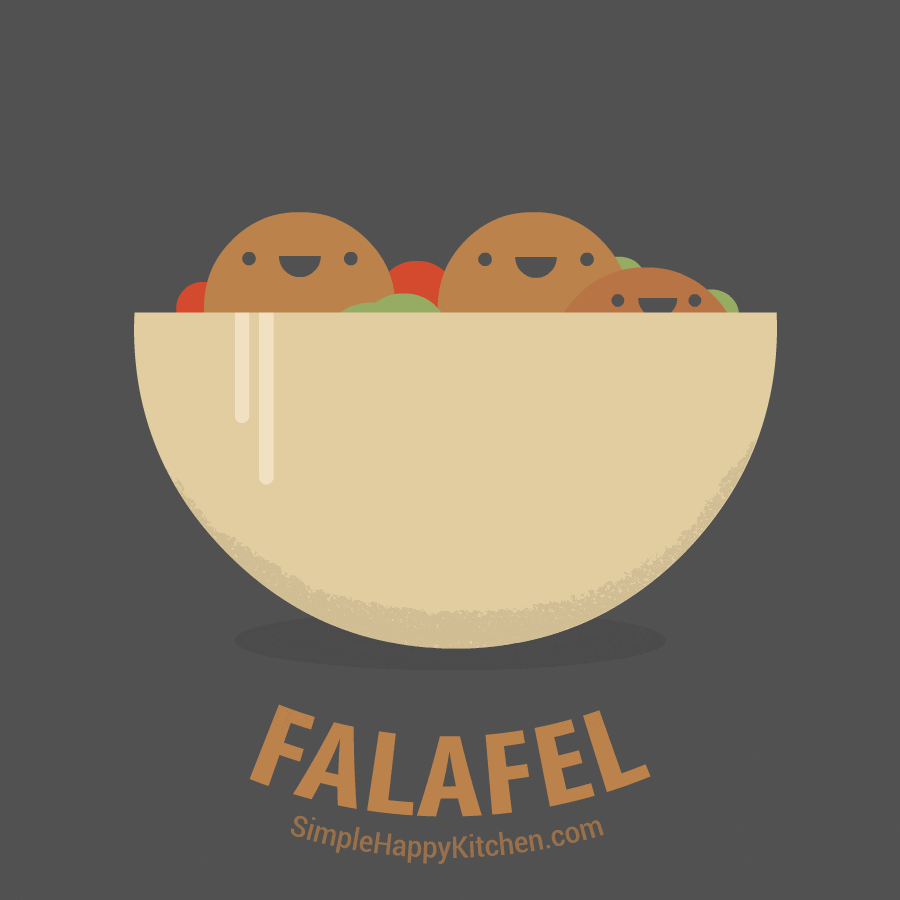 Jumping Falafel GIFs Get The Best GIF On GIPHY
