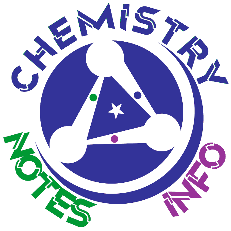 Chemistry GIF