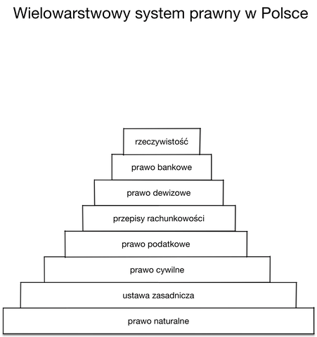 ryszardstyczynski  GIF