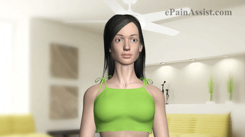Shoulder Shrugs GIF by ePainAssist - Find & Share on GIPHY