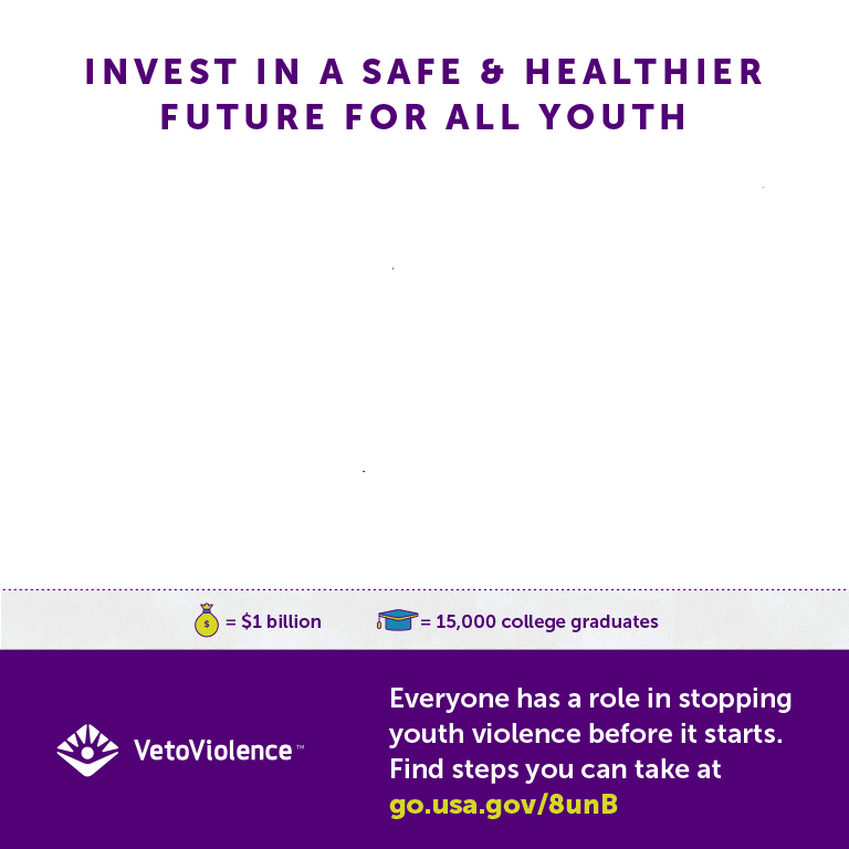 dwilliamsbanyan violence prevention youth violence prevention youth violence prevention week cost of youth violence GIF