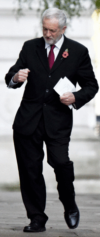 andrewosborne corbyn dance GIF