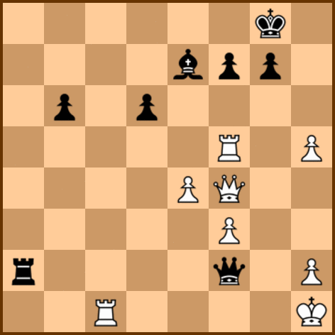 ChrisTheButcher chess magnus checkmate carlsen GIF