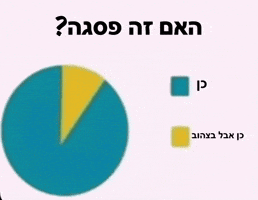 Peak GIF