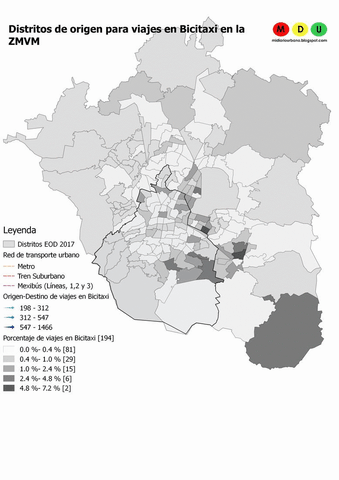Movilidad GIF