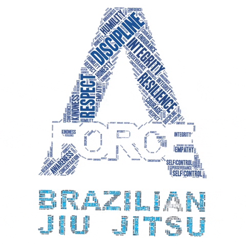 Bjj Jiujitsu GIF by aforcebjj