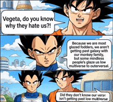 Goku GIF