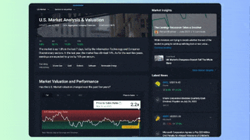 Stock Market GIF
