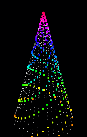 rgb
