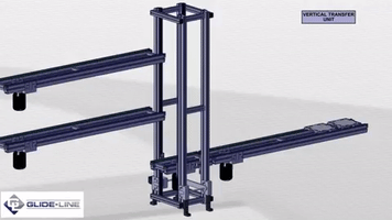 GIF by NCC Automated Systems