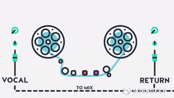 Mixing Recording GIF by Soundfly