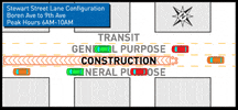 laurenstephersonassociatescom #seattlecitylight #dennynetworkproject GIF