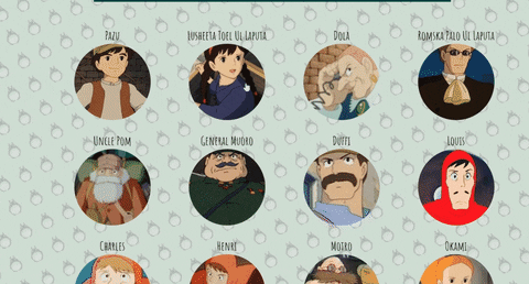 Resultado Final Characters