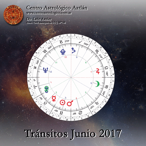 cynmilo astrologia junio planetas aspectos GIF