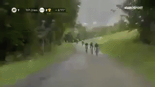 cristiancamiloserrano  GIF