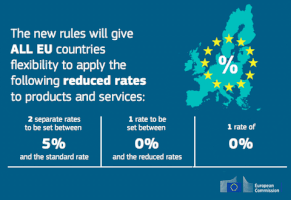 eu tax GIF by European Commission