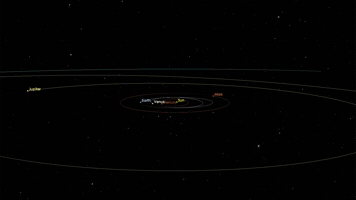 Asteroid A/2017 U1 GIF