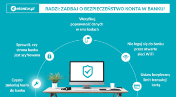 Bank Wymiana Walut GIF