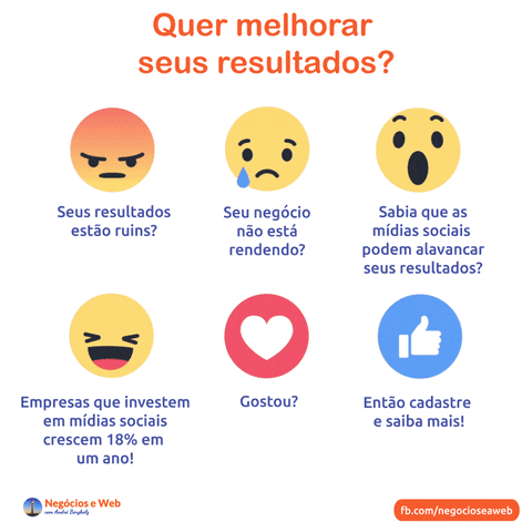 new reactions negocios e a web GIF