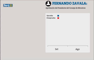 danielgarcia-90f0 fernando zavala GIF