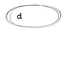 Thanks Dekuji Sticker by petravackovaphoto