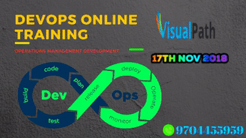 Linux Kuberbetes GIF