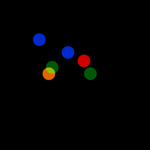 Animated GIF