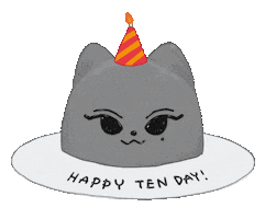 Celebrating Happy Birthday Sticker