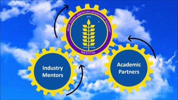WestCalAcademy gears westcal westcal academy industry mentors GIF