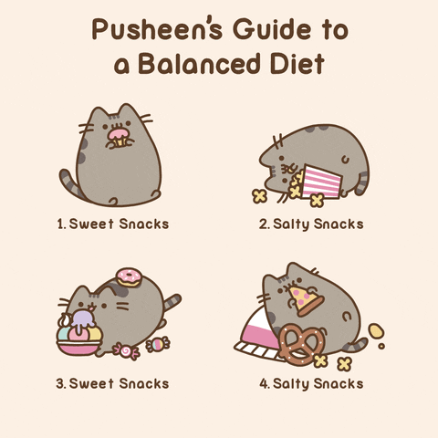 Kawaii gif. Four images of a chunky and happy gray cat holding an array of snacks sits or lies near numbered text. Text, "Pusheen's guide to a balanced diet. One, sweet snacks. Two, salty snacks. Three, sweet snacks. Four, salty snacks."