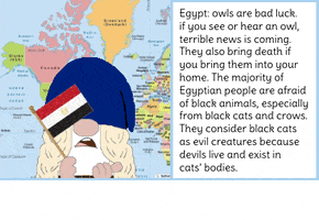 Egypt GIF