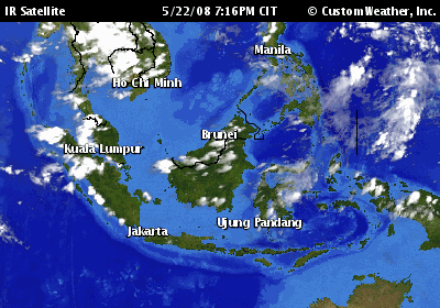 climate