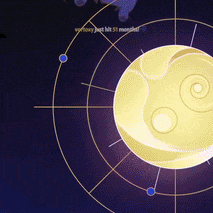 Surprised GIF