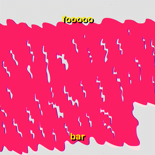 Gif By gif