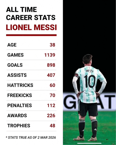 Camp Nou Penalty GIF